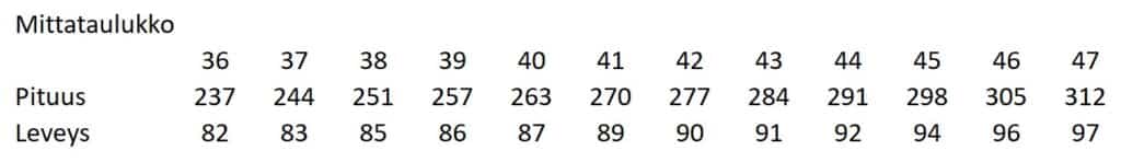 Kuoma Walker Pro High teddy Retkeilykenkä kokotaulukko